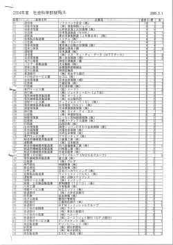 ダウンロード