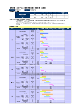 相馬市