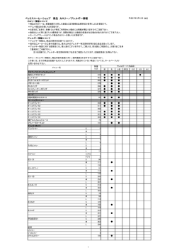 カロリー・アレルギー情報ダウンロード