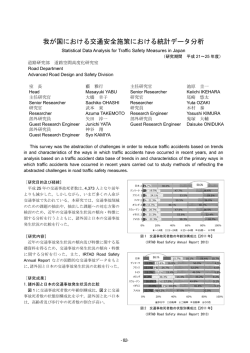 交通事故等から命を守る