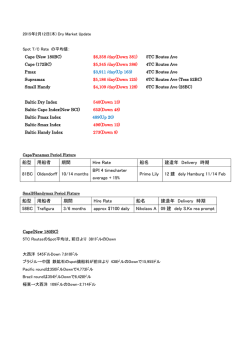 船型 用船者 期間 Hire Rate 船名 建造年 Delivery 時期 81BC