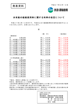 共有船の船舶使用料に関する利率の改定について