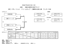 夢コーポレーション ドリームカップ 三重県少女新人戦 サッカー大会
