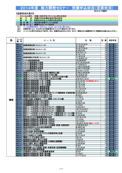 平成26年度能力開発セミナーの空席状況