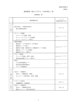 別 紙 1 - 業務上の事務連絡