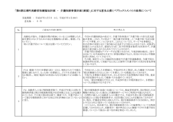 ｢第6期亘理町高齢者保健福祉計画 ・ 介護保険事業計画（素案