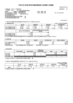 平成27年3月期 第3四半期決算短信〔日本基準〕（非連結）