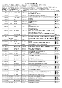 イースターおめでとう わたしは復活であり、命である。 愛する者たち