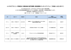 A-STEPアウトリーチ発表会（北陸地域の産学連携・産産連携の