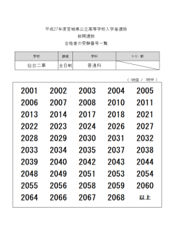 仙台二華 全日制 普通科