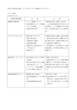 平成26年度第4次隊 JICAボランティア訓練生スタディツアー