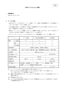 『BBIQスマホSIM d』概要