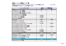 定期トレーニング開催スケジュール - ウイングアーク1st サポート&サービス