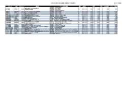 2月13日以降に始まる講座（先着順にて申込受付） 2015/2/10現在