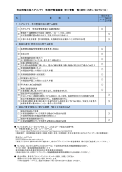 有床診療所等スプリンクラー等施設整備事業 提出