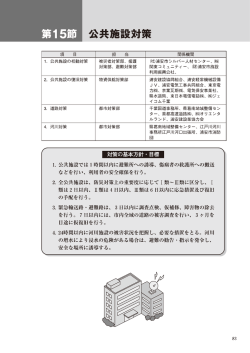 第15節 公共施設対策 （PDF 595.4KB）