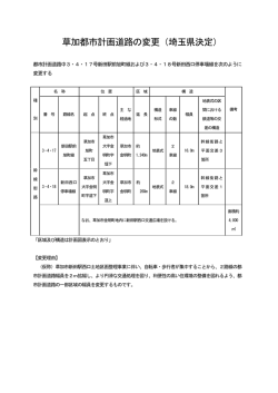 草加都市計画道路の変更（埼玉県決定）