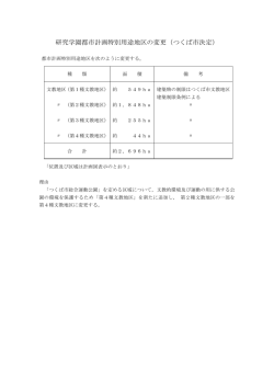 研究学園都市計画特別用途地区の変更（つくば市決定）