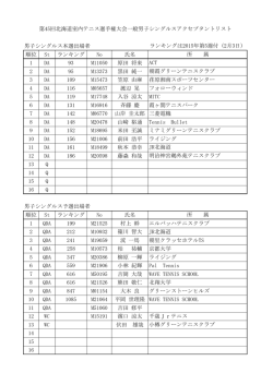 男子シングル - 小樽テニス協会