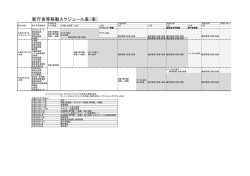 新庁舎等移動スケジュール表（案）