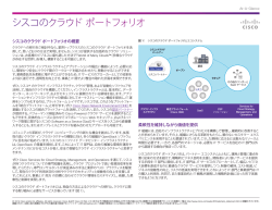 シスコのクラウド ポートフォリオ