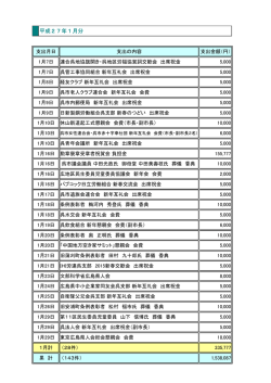 平成27年1月分