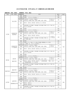 2016(平成28)年度 大学入試センター試験利用入試（前期）要項