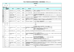 PDF形式 100キロバイト