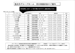 池田市グループホーム 空き部屋状況（PDF：204.4KB）