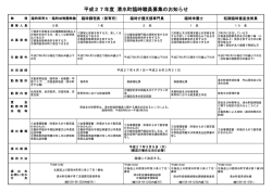 平成27年度 清水町臨時職員募集のお知らせ