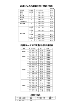 高知2mSSB愛好会