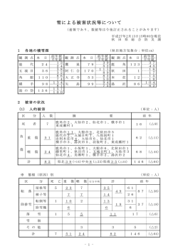 雪による被害状況等について（2月13日15時00分現在）