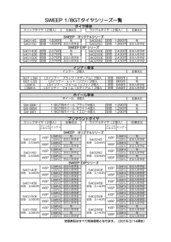 SWEEP 1/8GTタイヤシリーズ一覧
