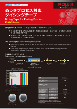 めっきプロセス対応ダイシングテープ【参考出展】(PDF:214KB)