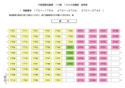 大阪国際会議場 10階 1003会議室 座席表 [ 受験番号 1701～1754