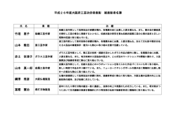 平成26年度大阪府工芸功労者表彰 被表彰者名簿 竹垣 恵子 山本 隆志