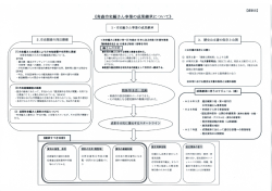 市史編さん事業の成果継承について（PDF：301KB）
