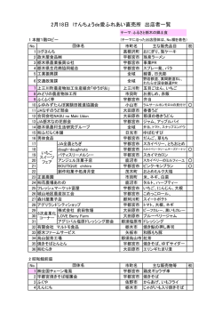 2月のけんちょうde愛ふれあい直売所出店者一覧（PDF：150KB）