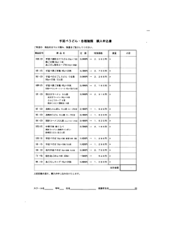 ご希望の 商品名をマルで囲み、 数隻をご記入してください" 上記記載の通