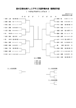 第42回九州ジュニアテニス選手権大会 福岡県予選