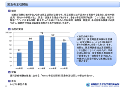 緊急帝王切開数 - 滋賀医科大学