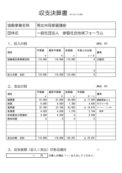 平成26年度委託講座収支決算 2015.2.15