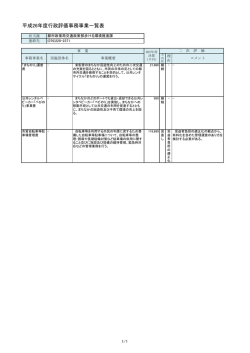 歩ける環境推進課 （PDF形式：50kbyte）