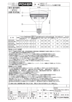 Page 1 商品の仕様は予告なく変更する ことがあります。 ・HIDランプ用