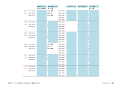 丸の内ビルディング 東京国際フォーラム 日本ビル前中央道 日比谷公園