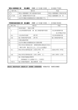 緊急・年間業者提出書類一覧 （PDFファイル／123KB）