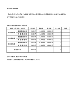 平成24年糸満市農地賃借料情報