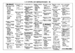 H27年1月にかほ市共通商品券加盟店一覧