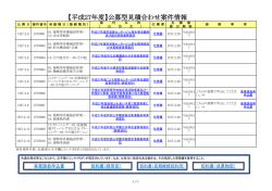 （平成27年度契約）