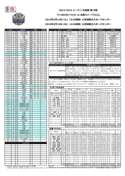 2014-2015 シーズン 交流戦 第19節 つくばロボッツ(H) vs 兵庫